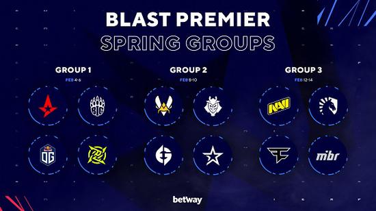 电竞国家杯ENC积分细则揭晓 DOTA2项目中国队排名第二